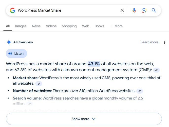 WordPress Market Share